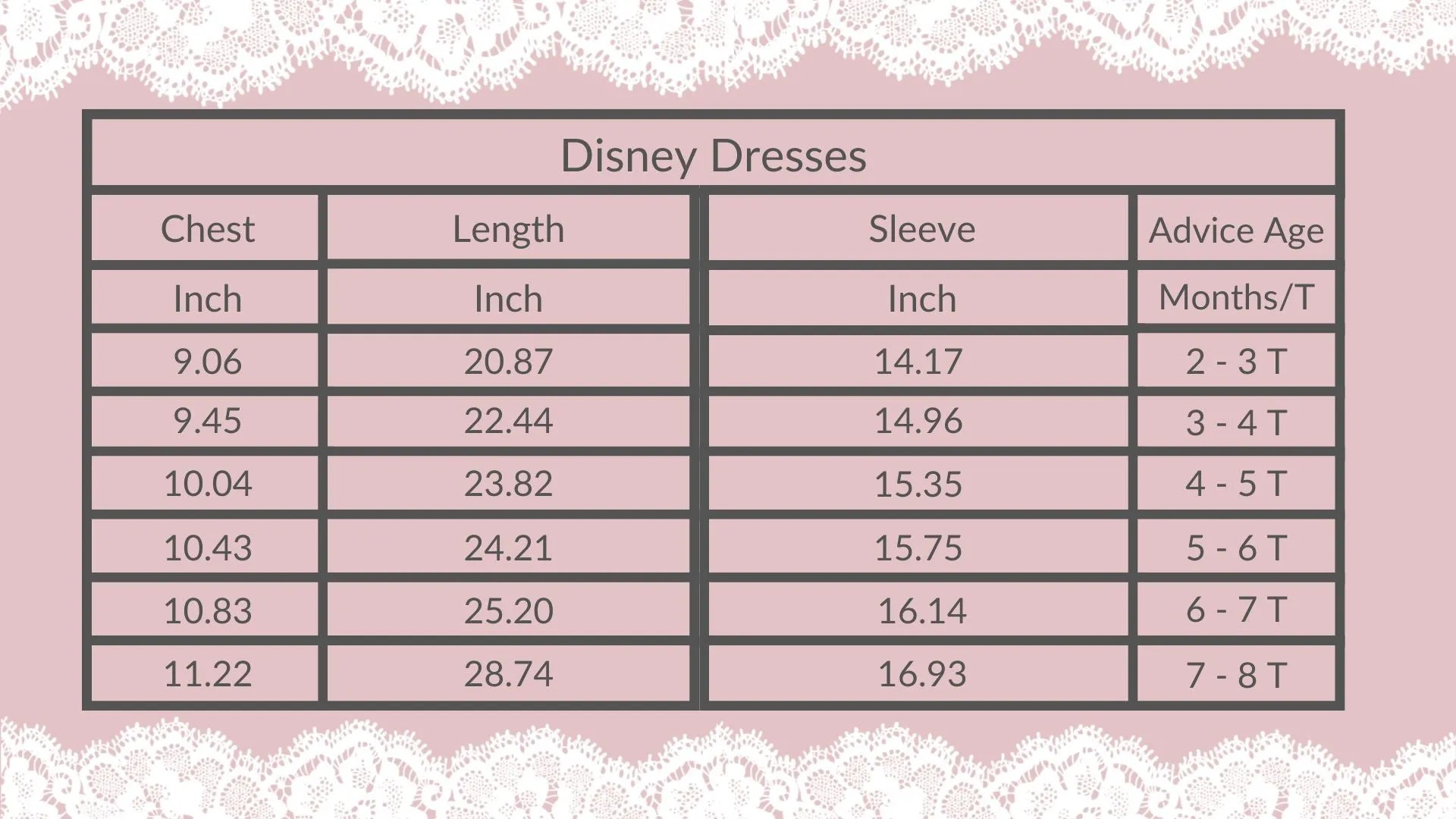 Girls Fun Character Dresses - Pink Beauty